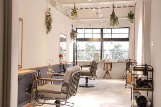 nicoliのメイン画像①