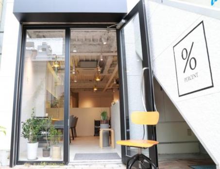 ％ percent のメイン画像①